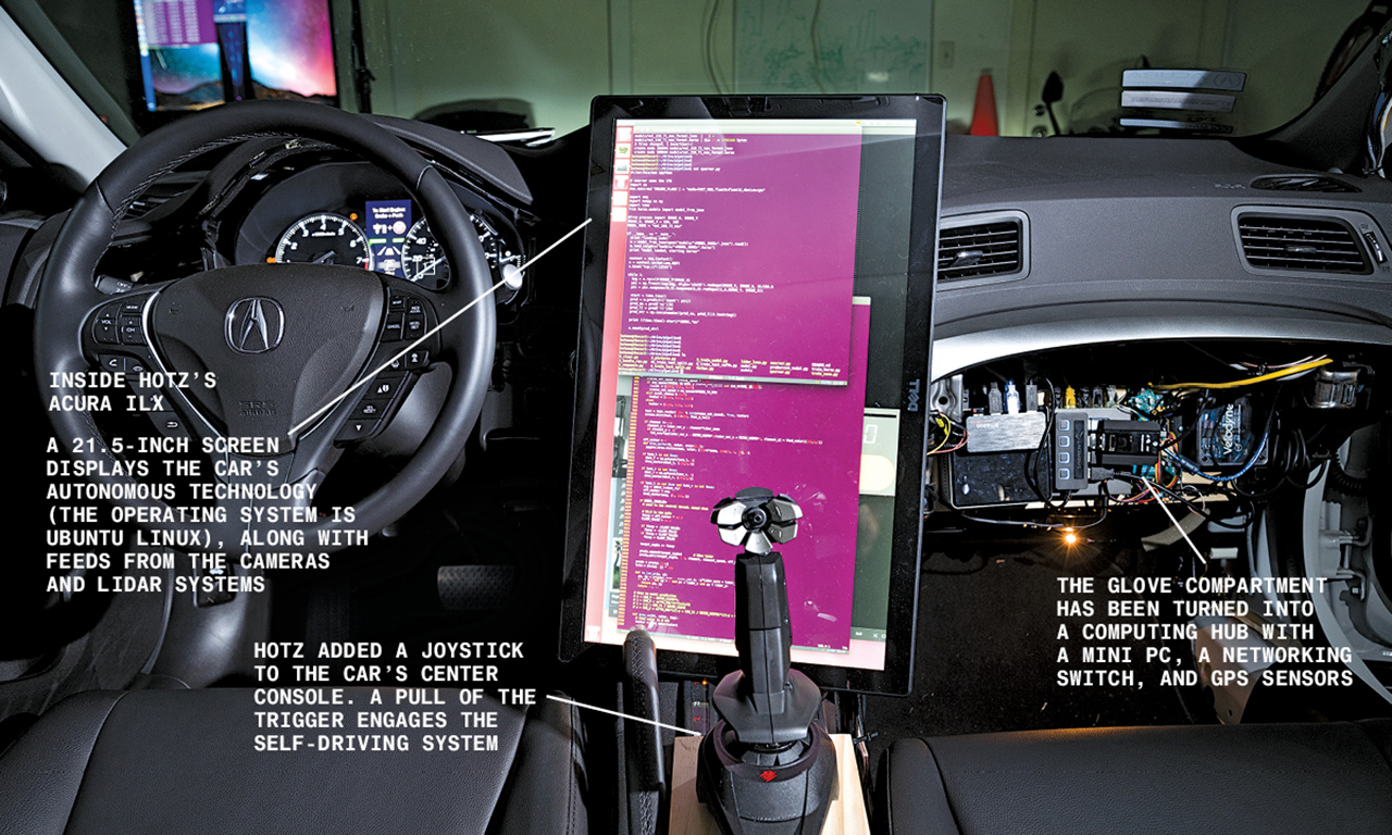Hotz garage setup