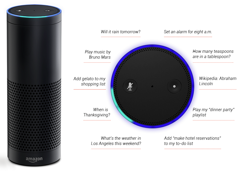 Amazon Echo smart speaker at its November 2014 unveiling – the device that launched the Alexa era